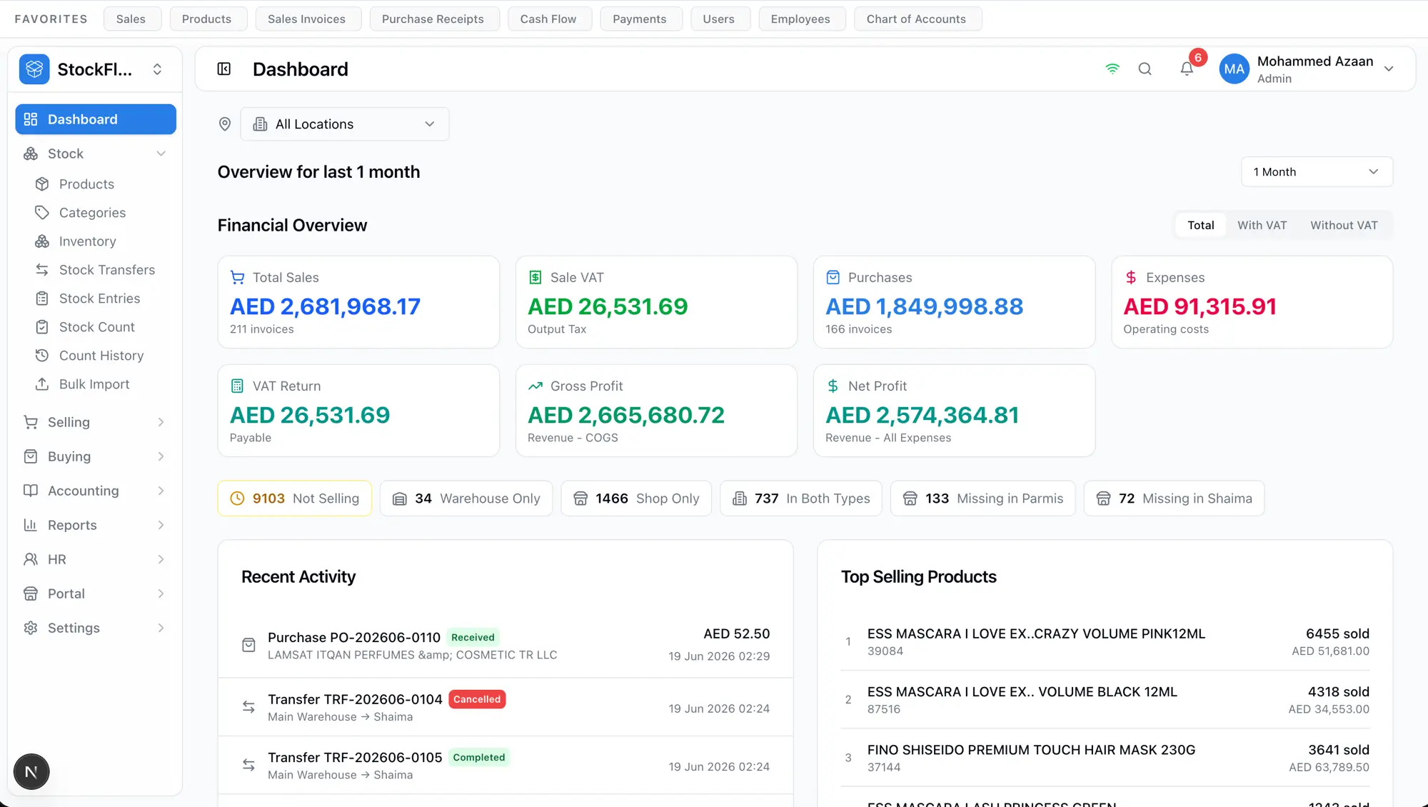 ProCraft ERP dashboard on desktop — multi-branch sales, VAT, gross profit and inventory